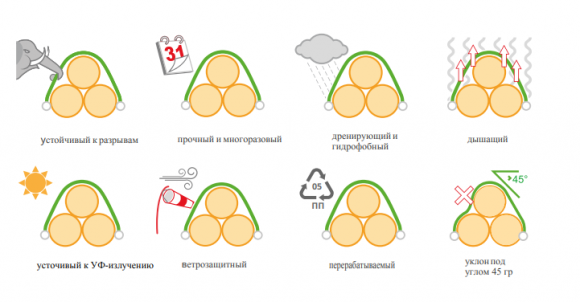 Защитный флис для сена, соломы и кормов